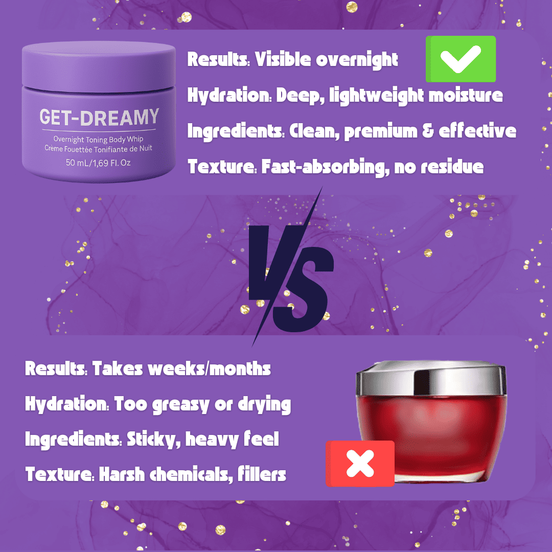 Overnight Toning Whip